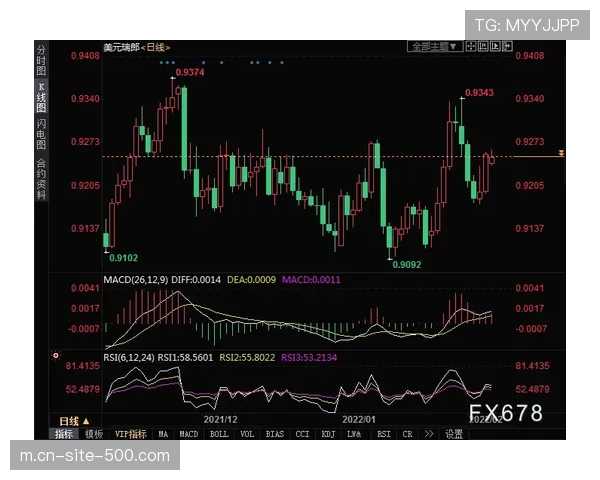 灰熊37.5亿美元市值因内外部风波削弱，曾有上升势头现处估值底部